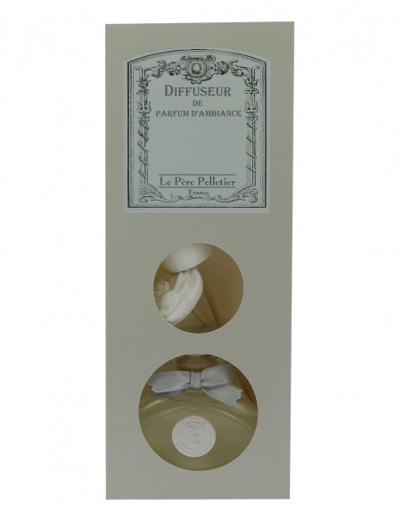 Diffuseur Encrier Fleurs 100 ml