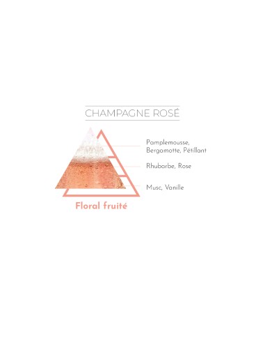 Bougie Parfumée 240 g parfum Champagne Rosé