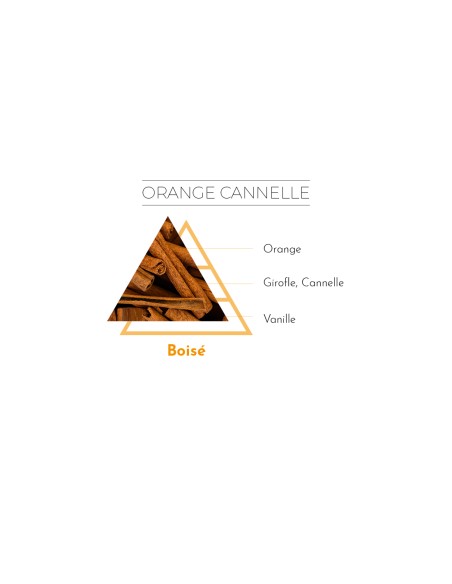 Bougie Parfumée 240 g parfum inédit Orange Cannelle
